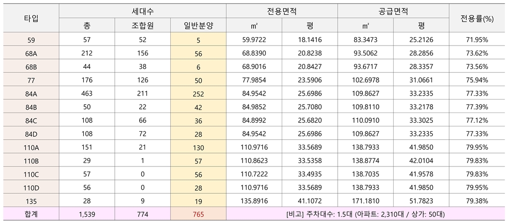 김해안동에피트 브리핑북_2.jpg